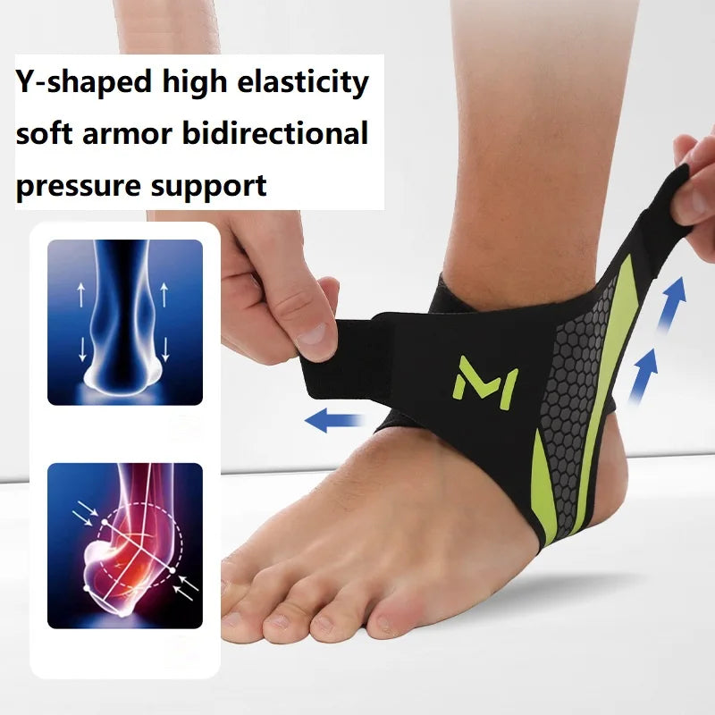 GuardPro Ankle Guard Sleeve